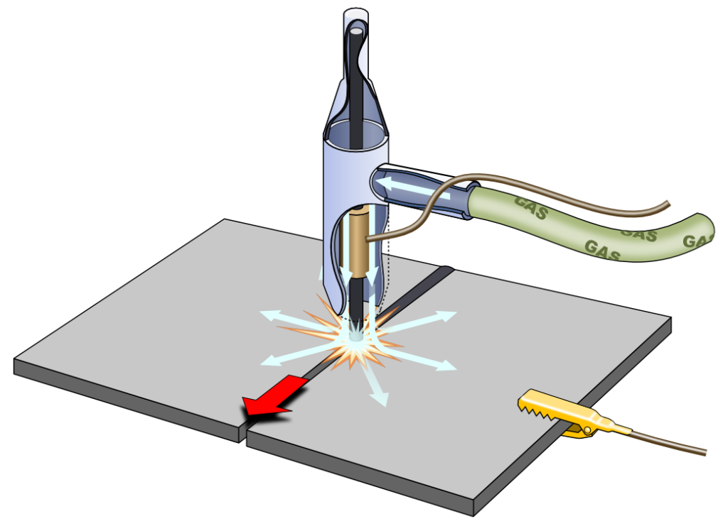 What is the Difference Between MIG TIG and Laser Welding?